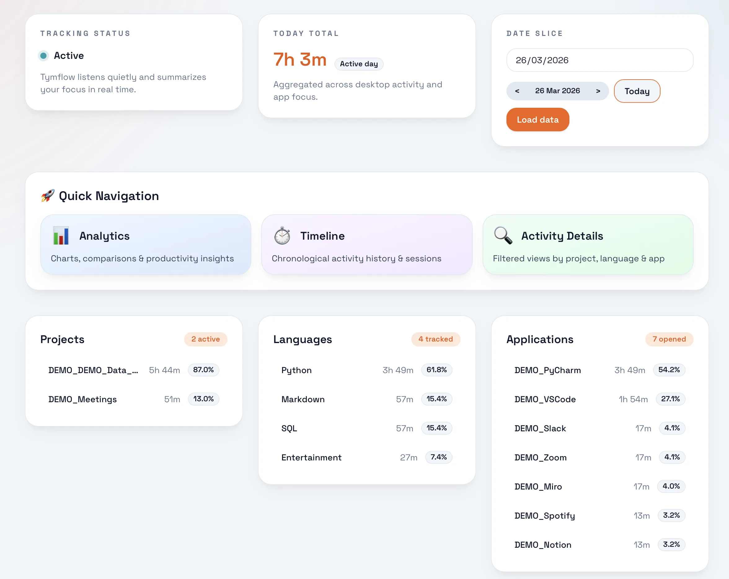 Tymflow desktop activity command center preview